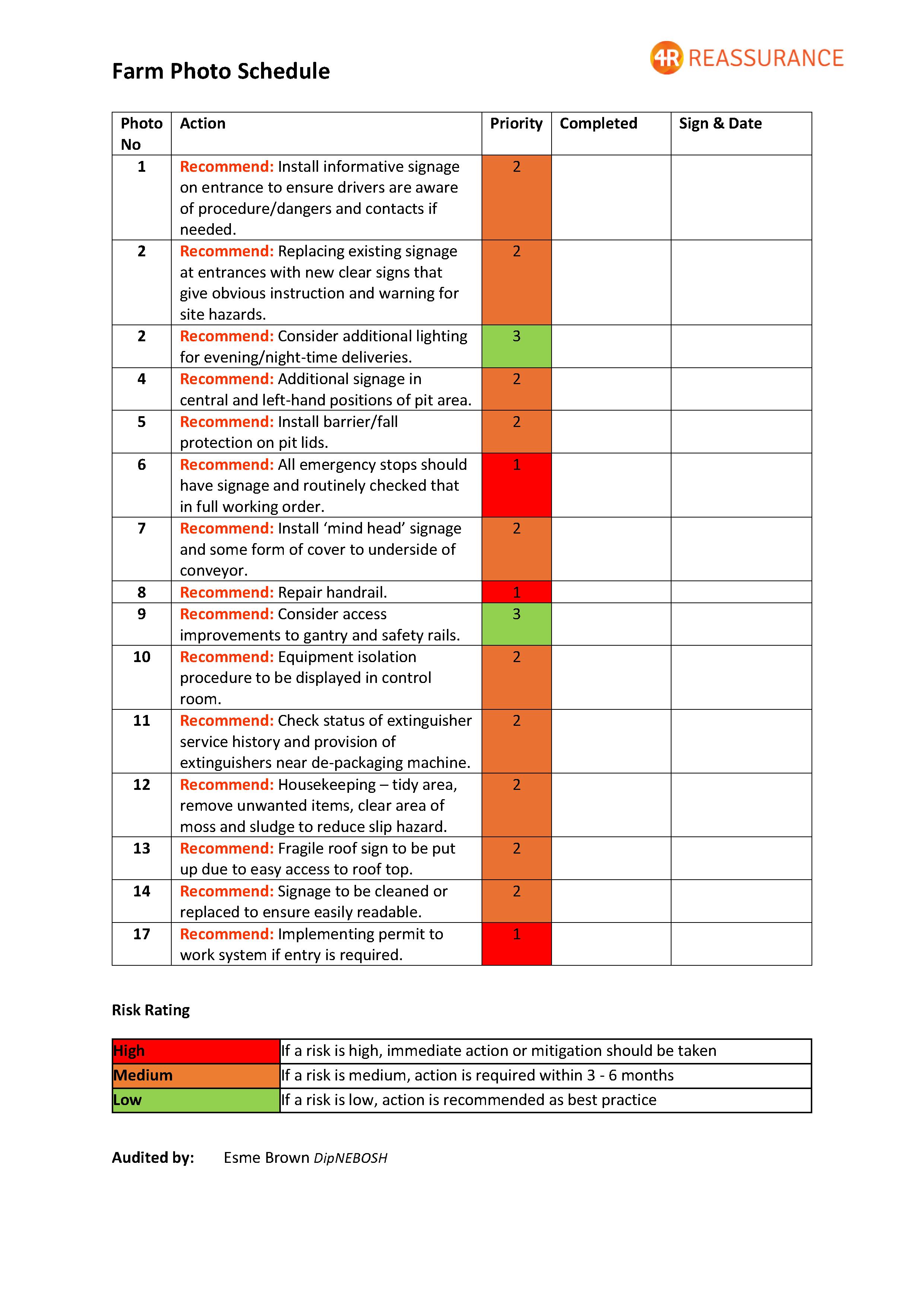Actions from Photo Schedule